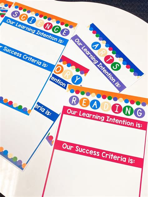 Image result for Why Is Sharing Learning Intentions Important