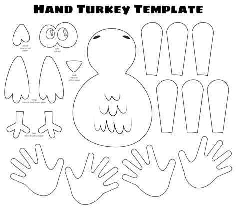 Hand Turkey Template