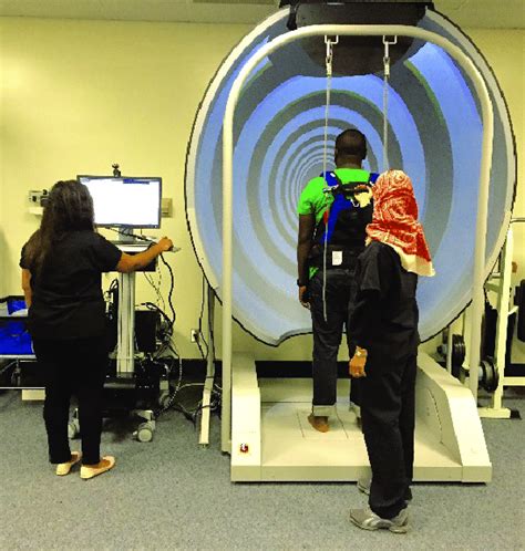 Image result for Computerized Dynamic Posturography