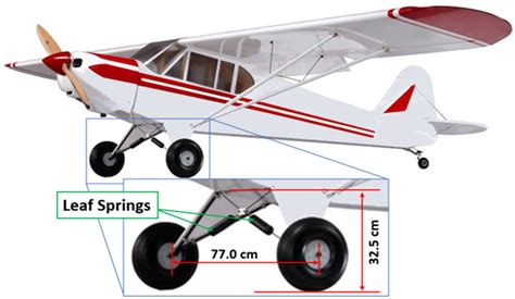 Aircraft Landing Gear Configuration