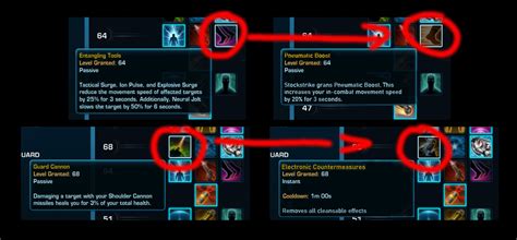 Image result for SWTOR Powertech Tank Build