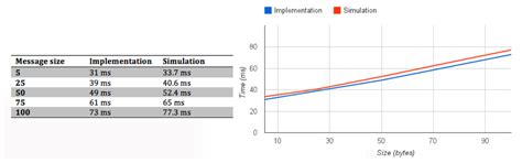 Sensors | Special Issue : Ambient Assisted Living (AAL): Sensors ...