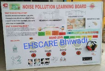 EHS Care And Health Solution Pvt Ltd Bhiwadi - Red Fire Alarm Hooter ...