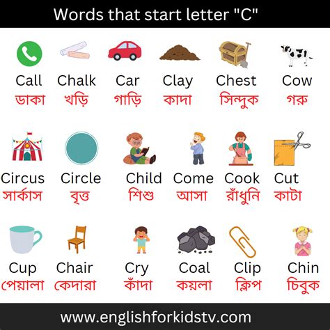 Word that start letter "C" - English For Kids