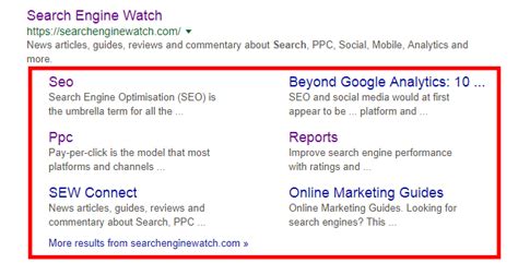 What Are Google AdWords Sitelinks? - Portent