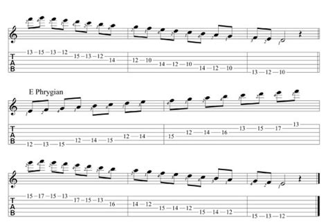 Image result for 3 Notes per String
