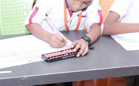 Image result for Math Matrix Academy