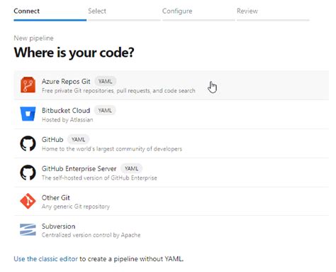 Image result for Cicd Pipeline for Azure Data Factory Using NPM