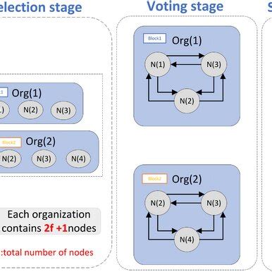 Image result for Bfprt Algorithm