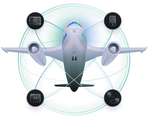 Image result for API Data Flow Logistics