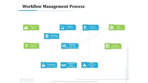 Information Technology Project Management 的图像结果