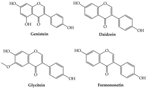 Plants | Special Issue : Bioactive Compounds in Plants
