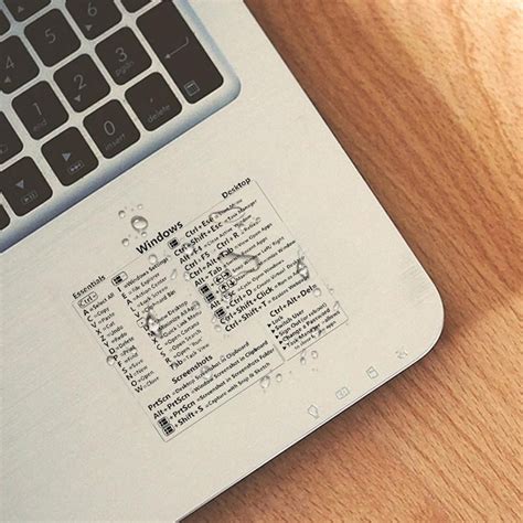 Image result for Keyboard Shortcut Stickers