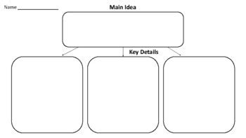 Key Detail Chart Example 的图像结果