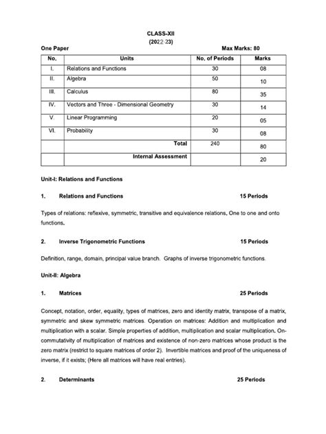 Math Syllabus 的图像结果