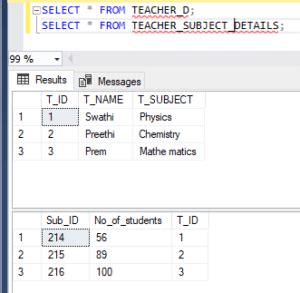Image result for Foreign Key Formula in MySQL