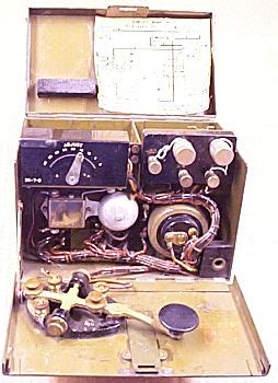 Image result for TG 5 Tutorial