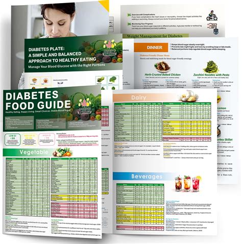 2026 Diabetic Food Chart And Meal Planner Laminated 3 Count ...