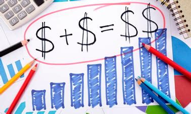 Image result for Financial Math