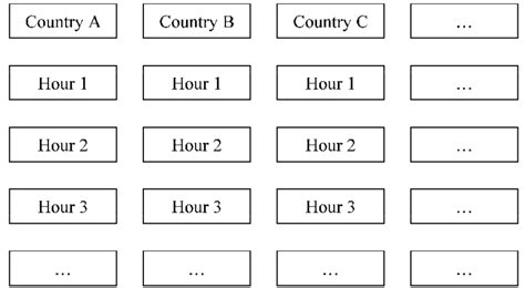Image result for Level Two Data