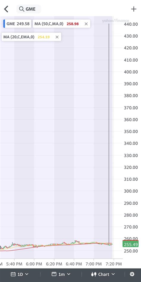 Wealthfront Debit Card : r/wealthfront