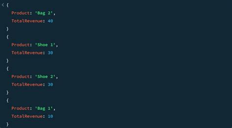 Image result for MongoDB Aggregation
