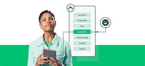 SurveyMonkey How to Tutorial 的图像结果