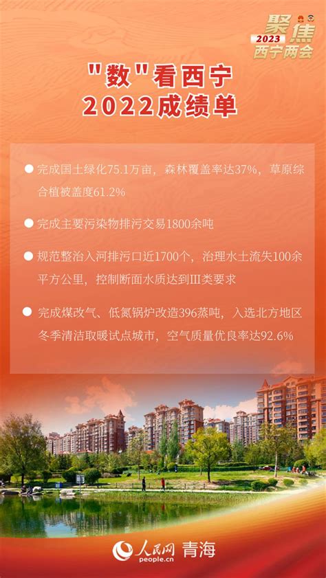 2023年广西南宁中考成绩分布情况(6)_2023中考分数线_中考网