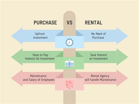 Jobolo - IT Hardware Rental | Laptop, Computer, Projector