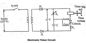 Basic Electronic Timer 的图像结果