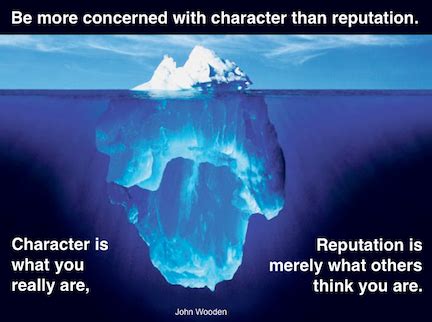 Character and Reputation 的图像结果