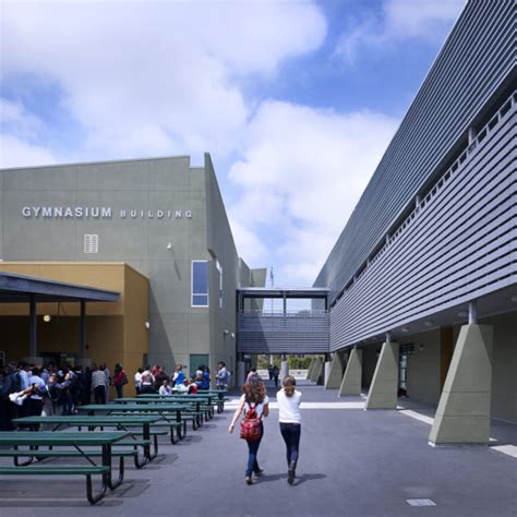 Image result for HVAC Project Management Software