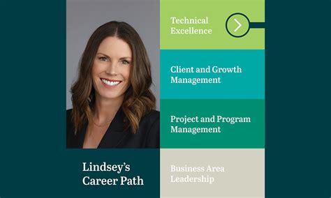 PCC Spring 2025 Class Schedule: Your Guide to Academic Success this ...