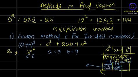 Image result for Column Method Square