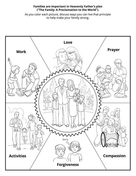 Latter day saint church history lesson jeoparty for kids and youth learn some basics about ... - family of god church
