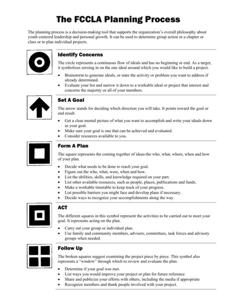 Image result for Planning Process Worksheet