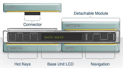 Image result for Bug Stack'd