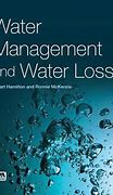 Image result for water loss