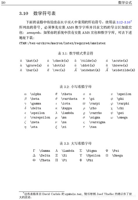 markdown中数学符号和公式总结_markdown 指数-CSDN博客