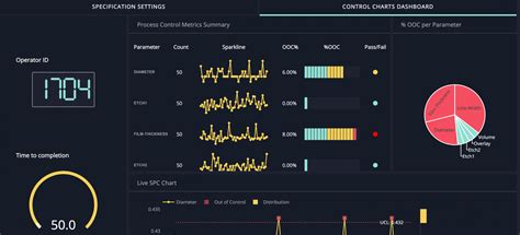 Image result for Dash Table Python with Filtrer Plotly