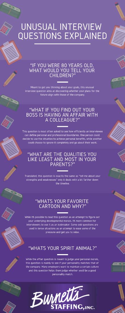 Image result for Random Interview Question