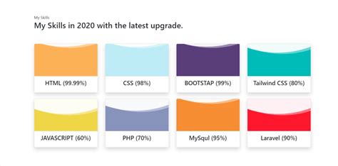 Image result for CSS Liquid