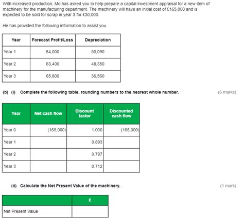 Image result for AAT Level 2 Synoptic Practice
