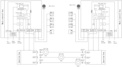 Image result for Programming a ShoreStation Remote