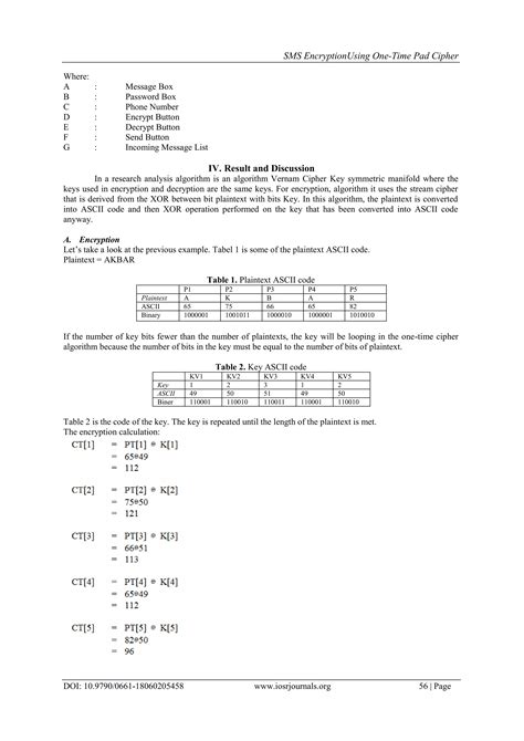 Image result for One Time Pad Cipher Example