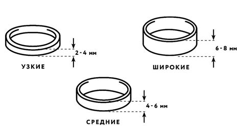 Строение ювелирного кольца схема - 93 фото