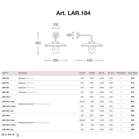 Nabucco brass, copper and glass wall light by Aldo Bernardi