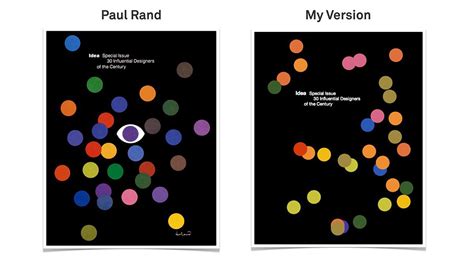 Image result for Randomparadox Tutorial