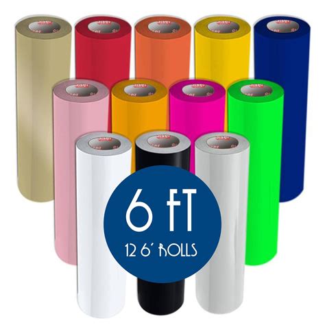 Using Siser HTV 的图像结果