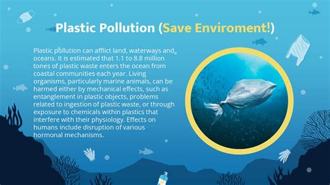 Image result for Stop Plastic Pollution